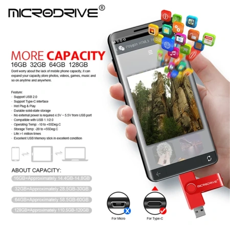 Флеш-накопитель MicroDrive 8 ГБ USB-A + USB Type-C White